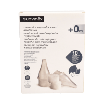 Suavinex Recambios...